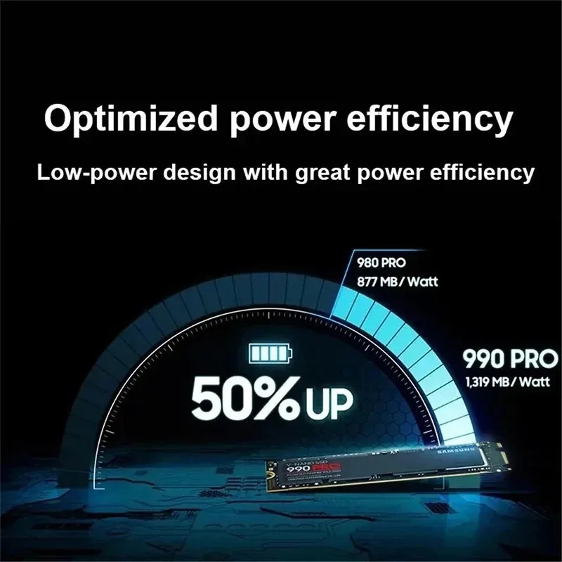 قرص SSD داخلي أصلي M.2 NVMe PC - مراجعة Samsung Ssd 980 Pro وسعره